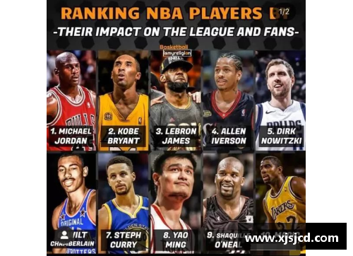NBA球队袜子赞助商的影响力及其市场策略分析