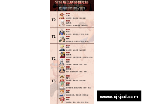 太阳成集团tyc33455ccNBA球员身高增长秘籍：科学方法揭秘